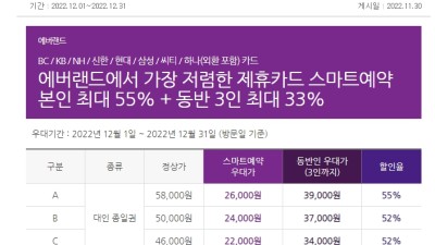 제휴카드로 에버랜드 싸게 가는법!